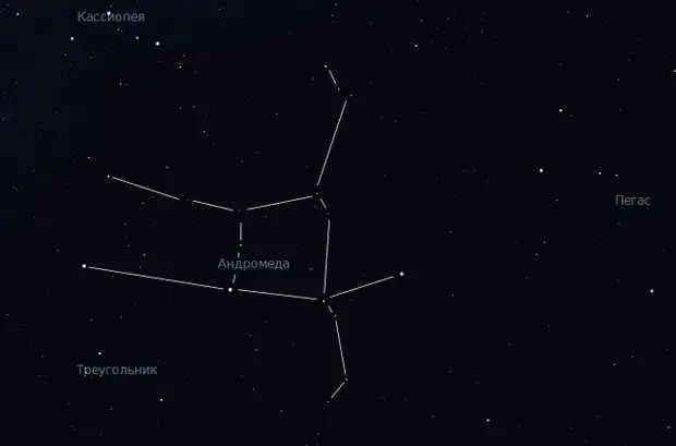 Andromeda in the sky