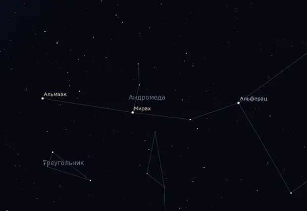 Mirach, Alferac, Alamac