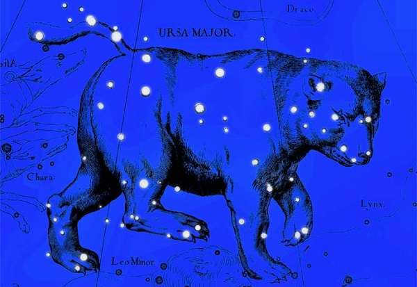 Big Bear names and descriptions of the stars of the constellation