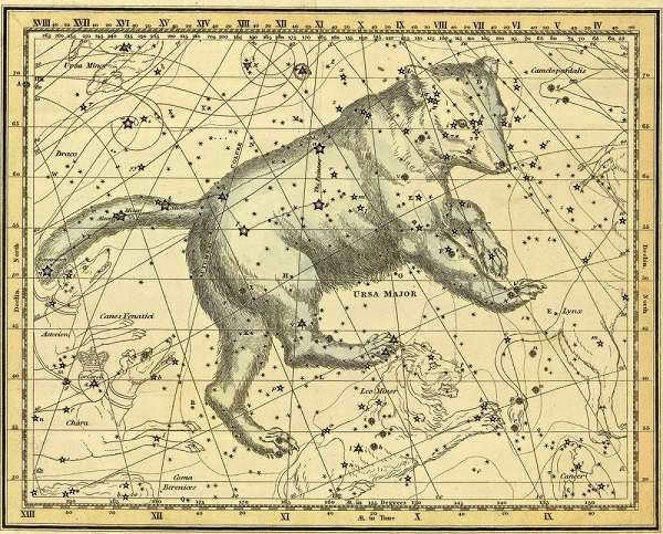 Big Bear names and descriptions of the stars of the constellation