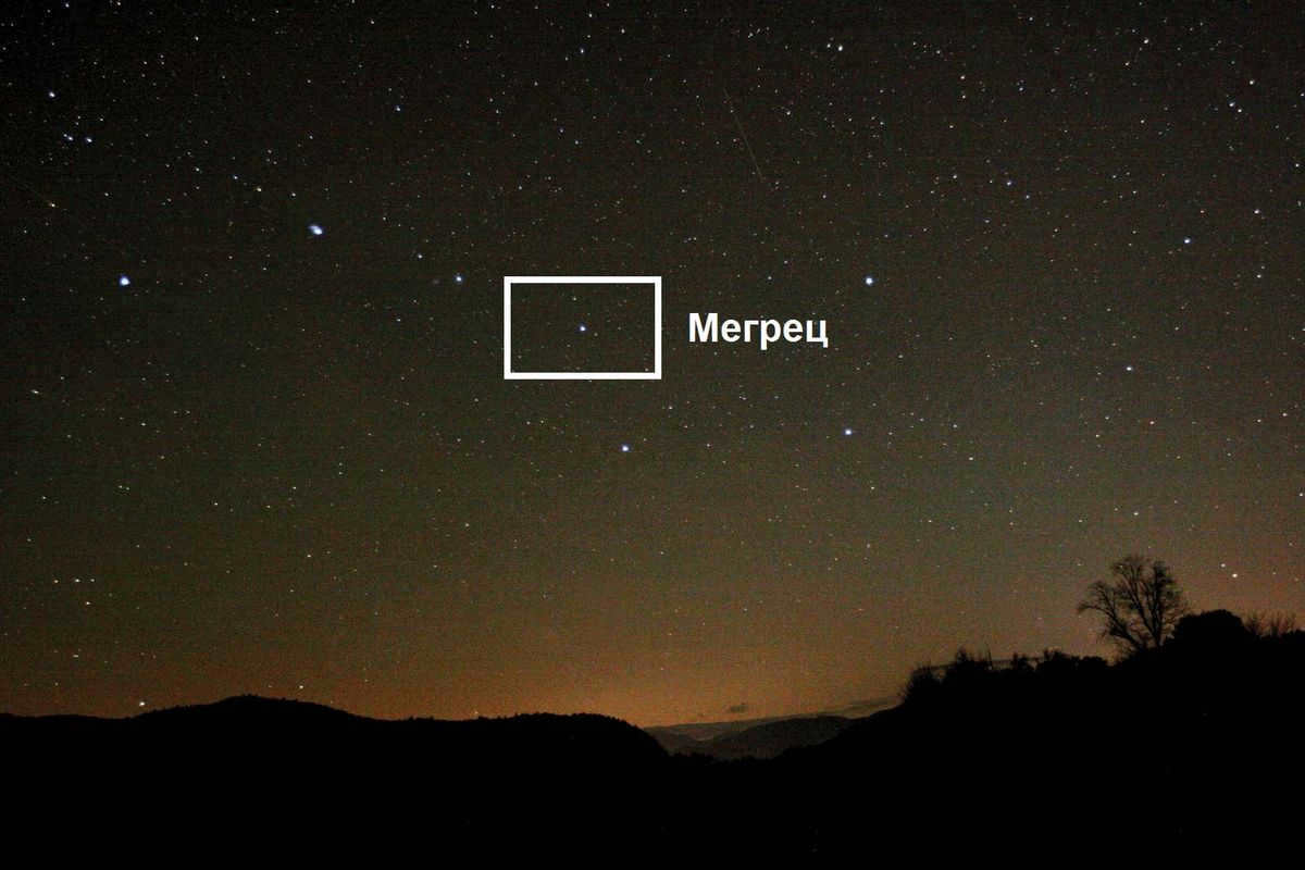 Megretz
