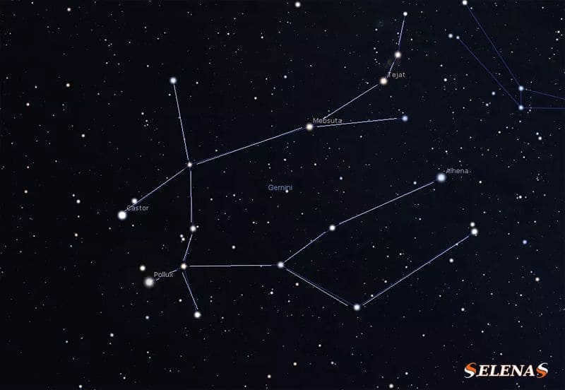Famous stars