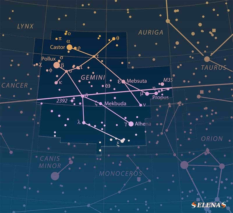 Location of the constellation Gemini