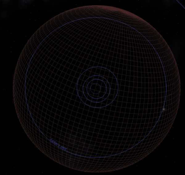 VV of Cepheus A compared to the orbit of Jupiter