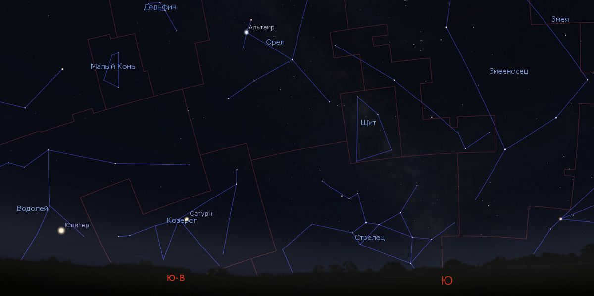 Constellation Sagittarius in the sky