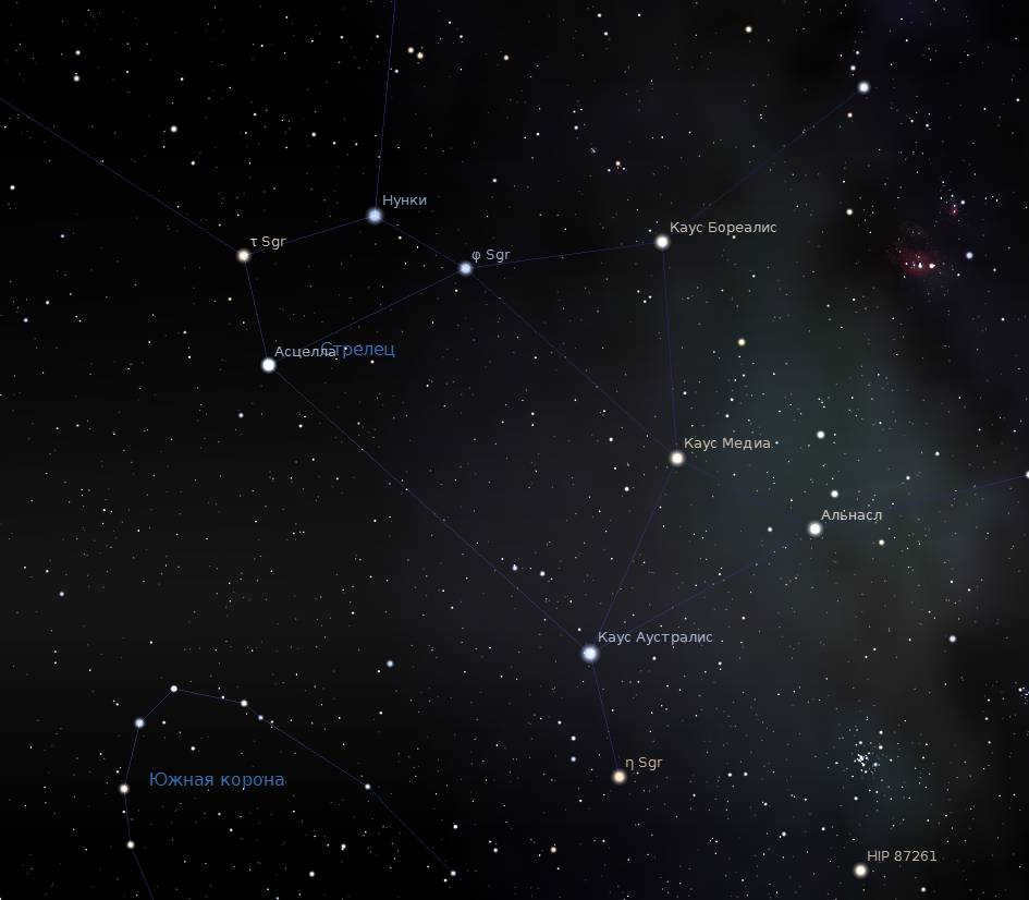 Kettle Asterism