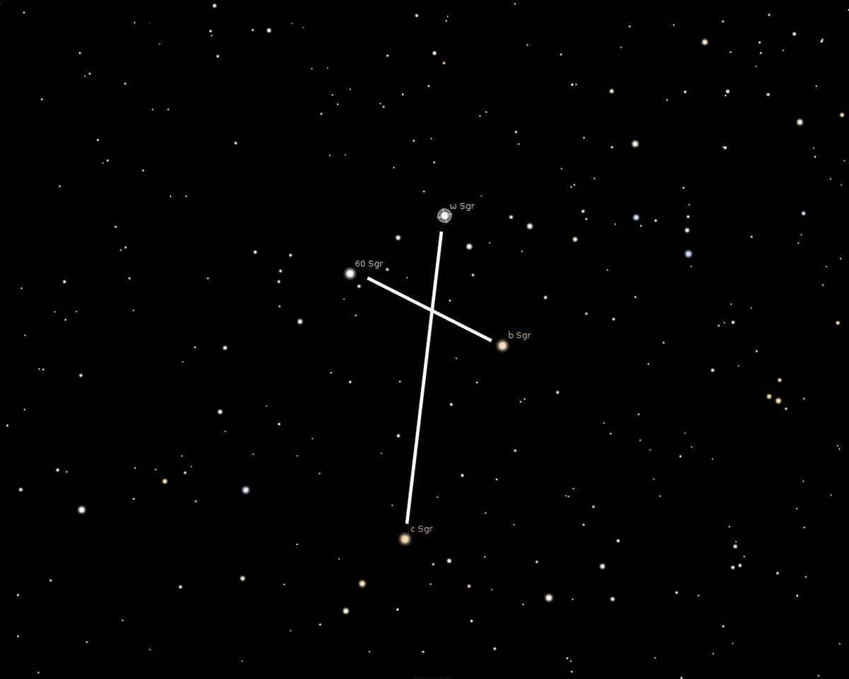 Asterism Terebellum