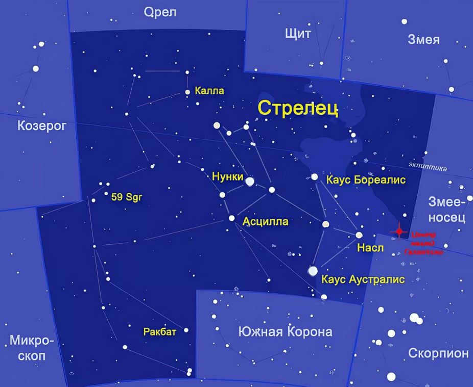Sagittarius constellation: the brightest objects and peculiarities of observation in the sky