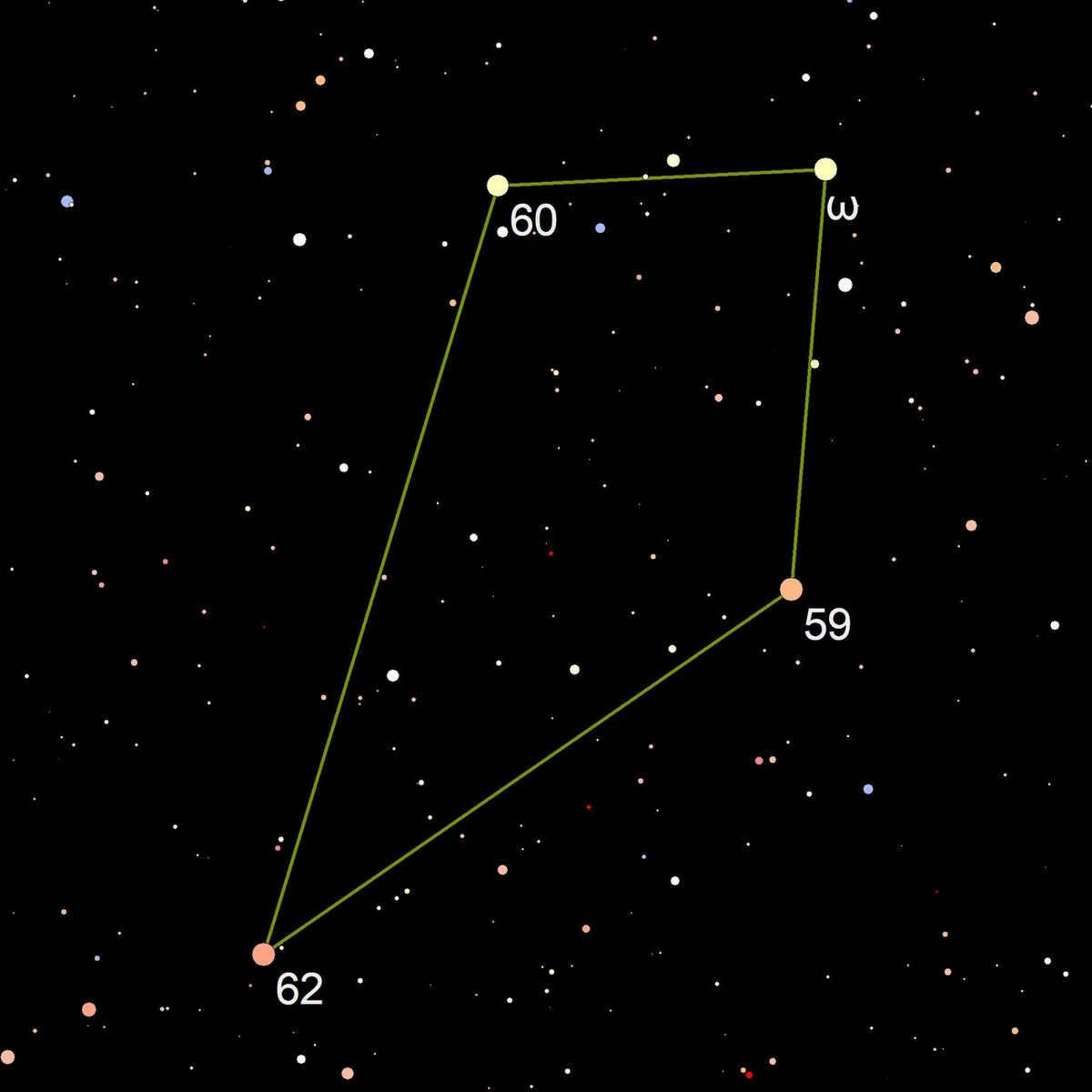 Sagittarius constellation: the brightest objects and peculiarities of observation in the sky