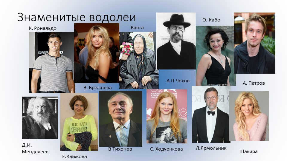 Famous AquariansA.P. ChekhovD.I. MendeleevVangaV. BrezhnevaShakiraL.YarmolnikA. 