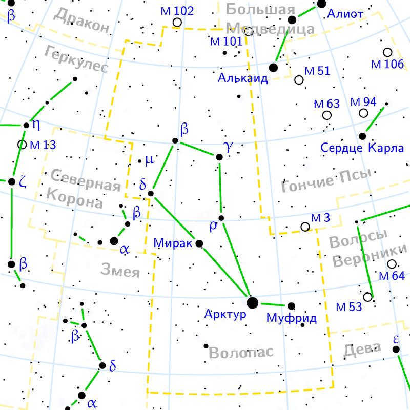 Map of the constellation Bootes