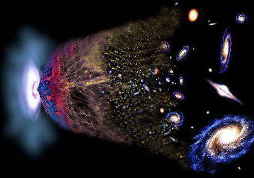 how many stars there are in the universe