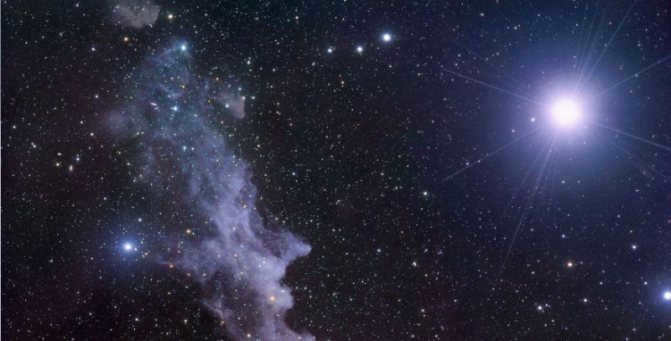 How many stars are there in the sky? - all about space