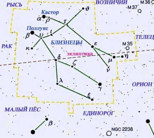 The constellation Gemini: interesting facts and features