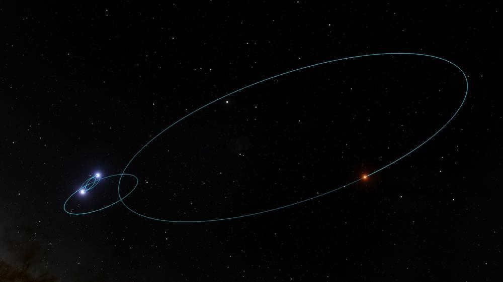 Castor system
