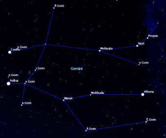 Stellarium