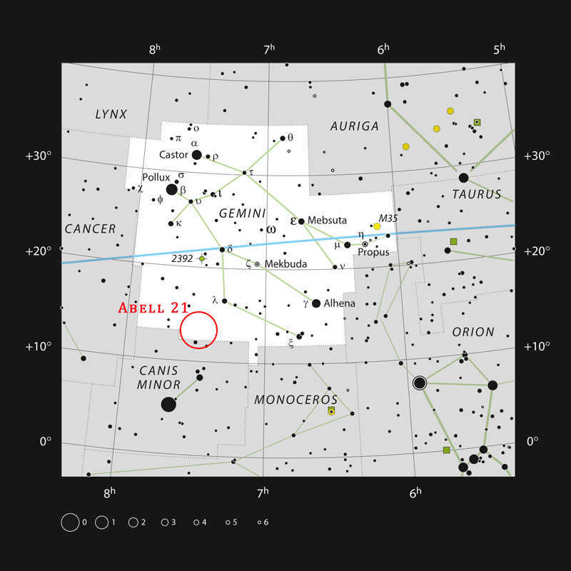 Gemini constellation: interesting facts and features