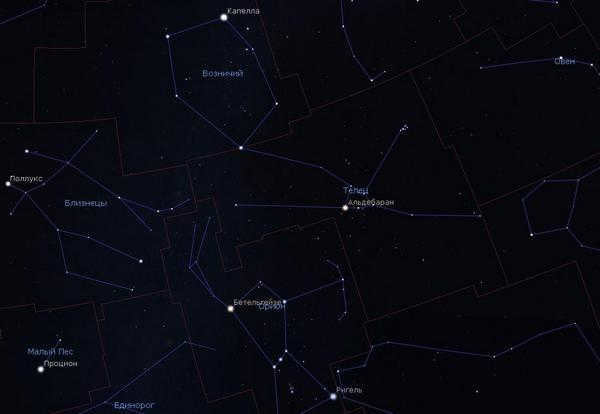 Constellation Taurus