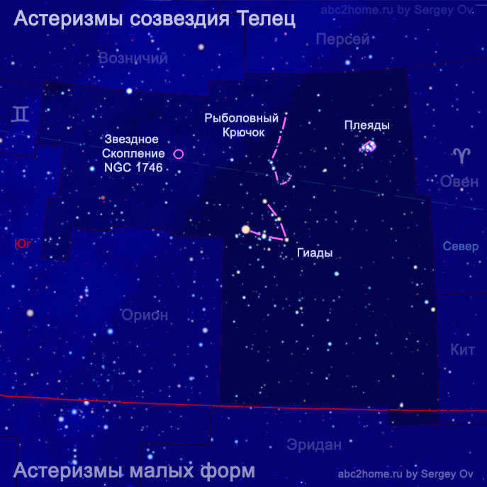 Small Taurus asterisms: Pleiades, Hyades, Star Cluster, Fishing Hook