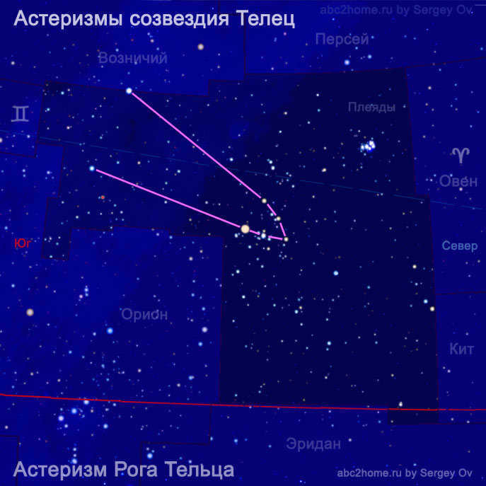 Taurus Horns Asterism