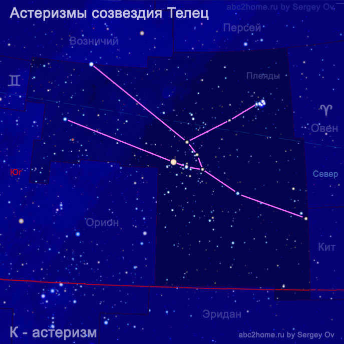 K - Asterism