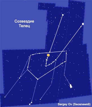 The constellation Taurus. Diagram. Author of the diagram Sergey Ov (Seosnews9), fig. 5.1.Tau