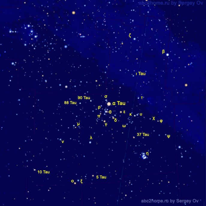 Constellation Taurus, stars, Bayer's designations.
