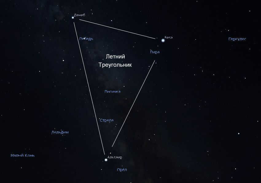 Summer triangle