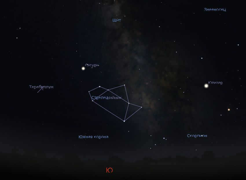 teapot asterism in the sky