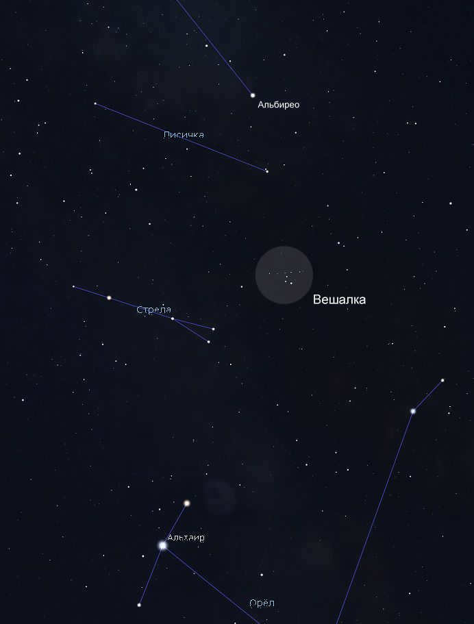 asterism Hanger in the sky