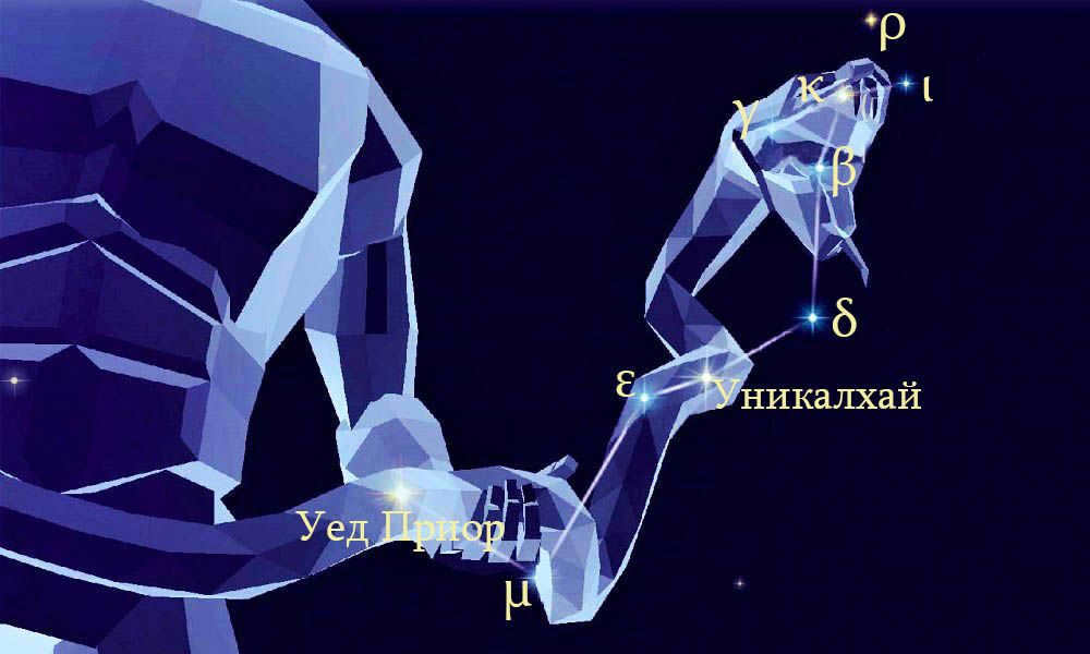 Stars of the constellation Snake (head)