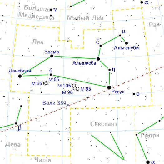 Constellation of the Lion