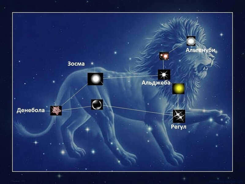 Lion constellation: description and interesting facts
