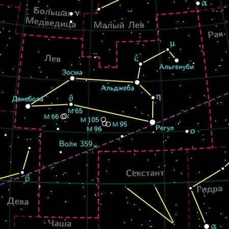 The main stars of the constellation of Leo