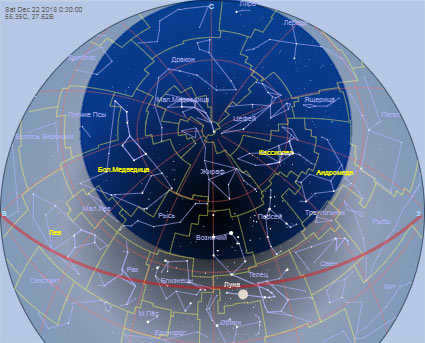 area of non-setting stars