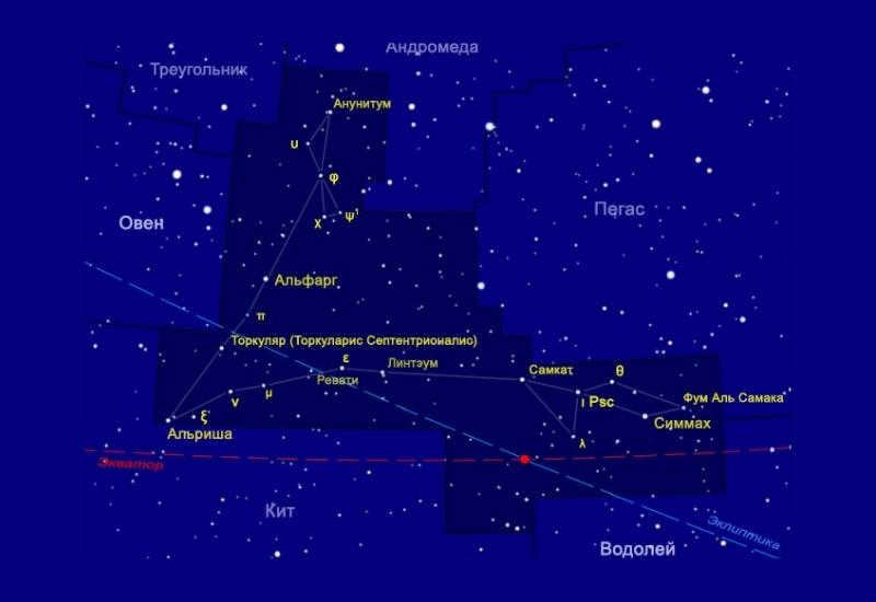 The constellation Pisces is the sign of the zodiac that creates the sea in the sky