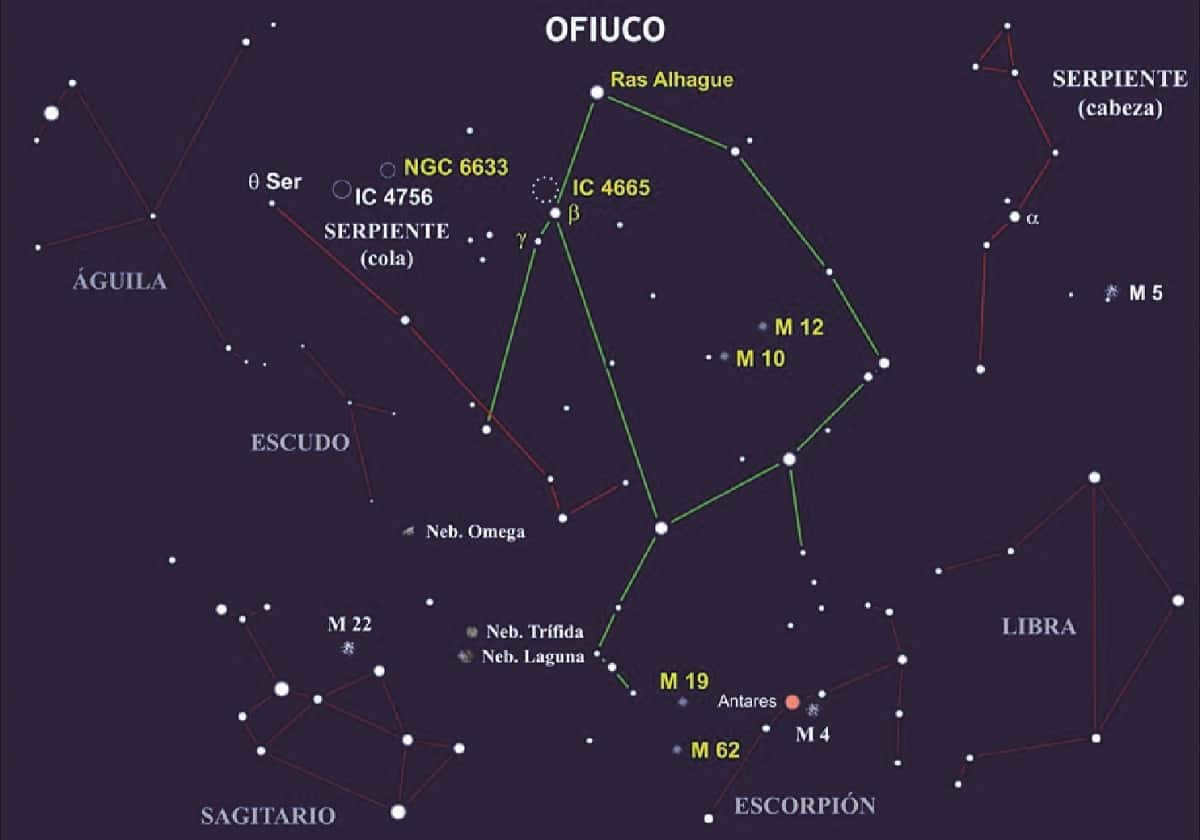 The constellation of Serpentor
