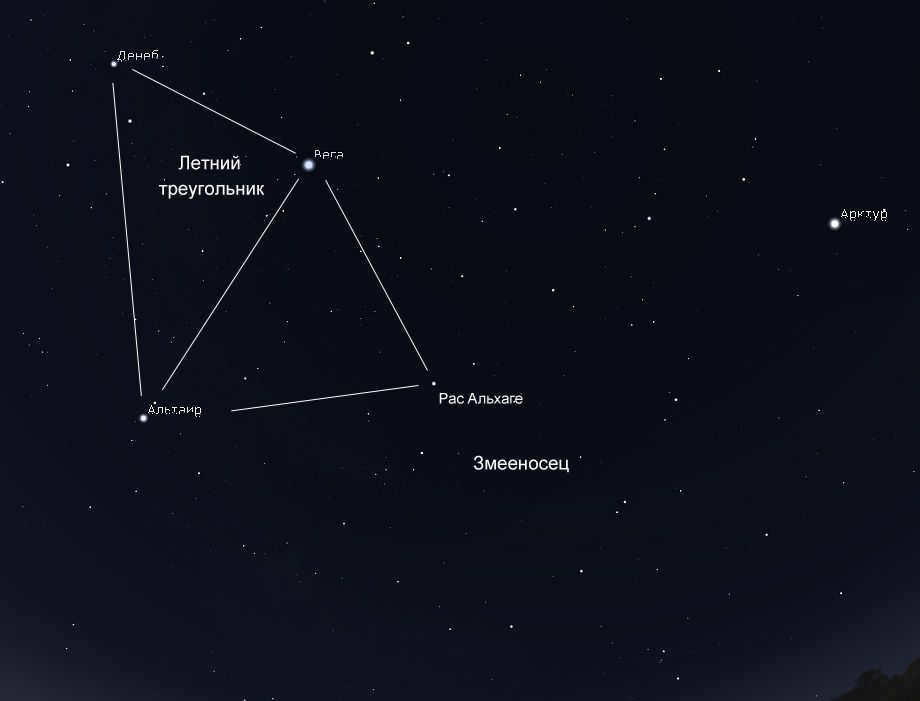How to find Serpentine in the sky