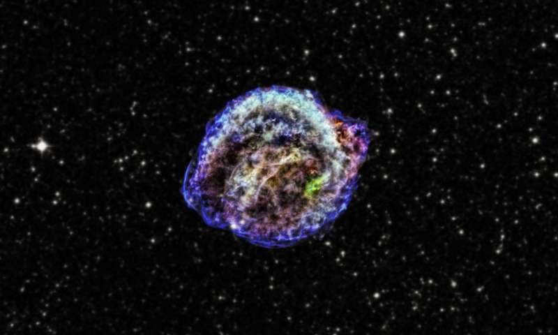 supernova SN 1604