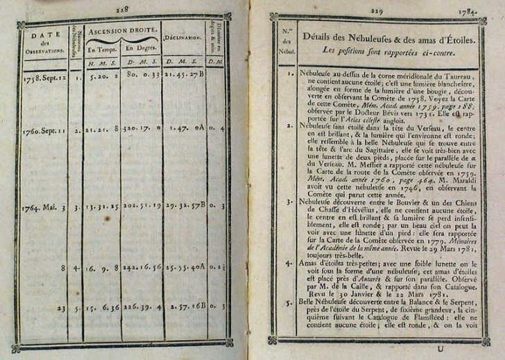 Messier catalog