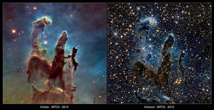 The Hubble Space Telescope is able to mine the photos at different light lengths. The famous Pillars of Creation (M16) in the Eagle Nebula were able to be imaged in visible light (left) and using an infrared filter (right). The infrared light allowed us to study the dense gas and dust in the nebula and to find stars hidden within the object