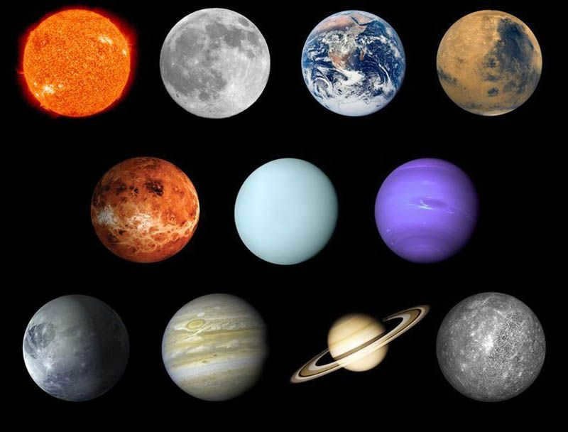 Incorrect image of solar system objects