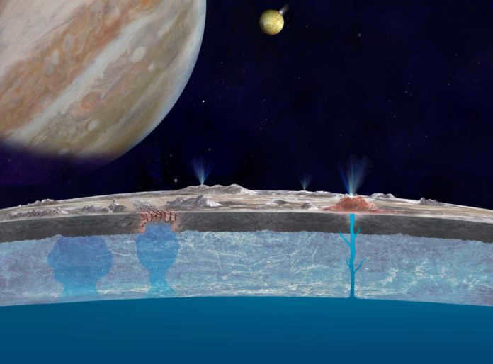 The ocean off Europa