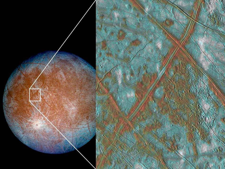 Europa's surface