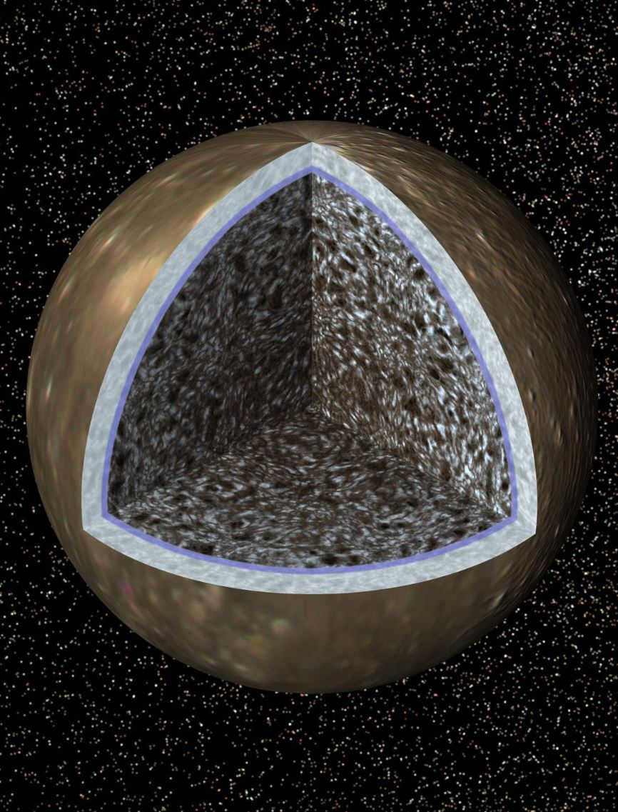 Callisto: Jupiter's icy satellite that has a mysterious underground ocean
