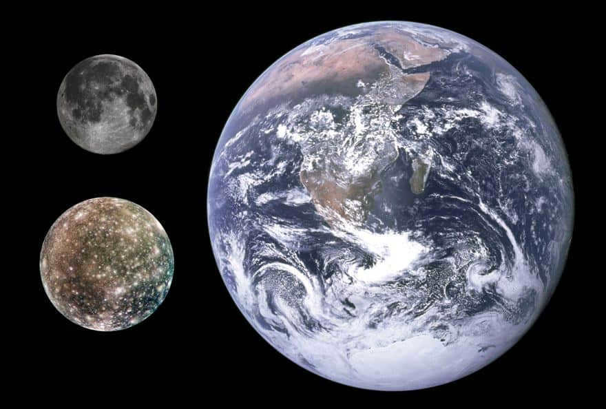 Comparative size of Callisto, Earth and the Moon