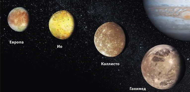Jupiter's satellites