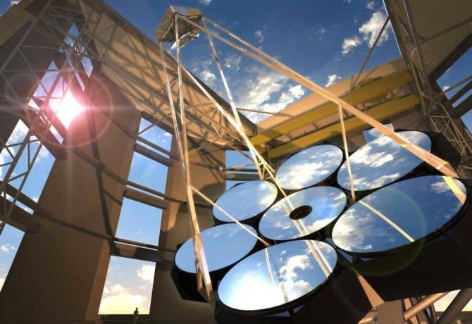Instrument mirrors
