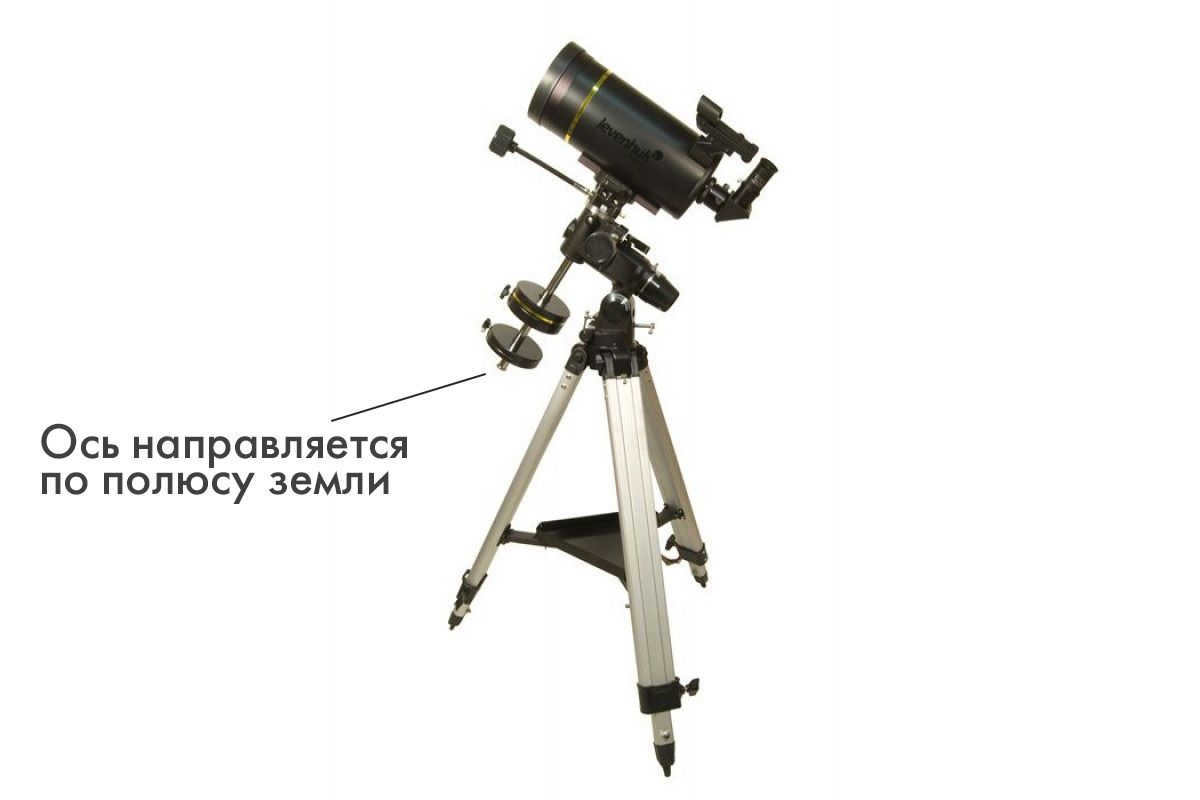 Equatorial mount for tracking celestial objects