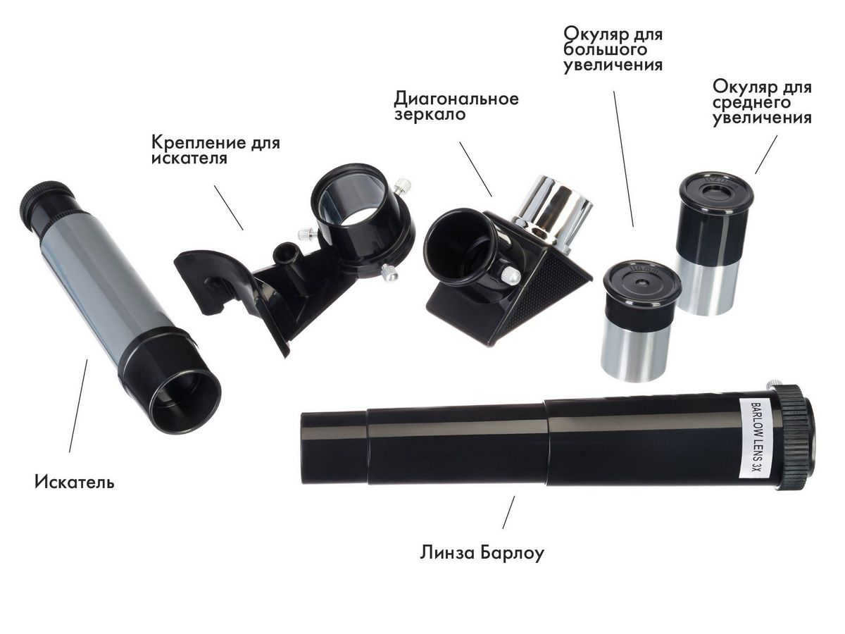 Popular telescope set - 2 eyepieces, Barlow lens, turning prism.
